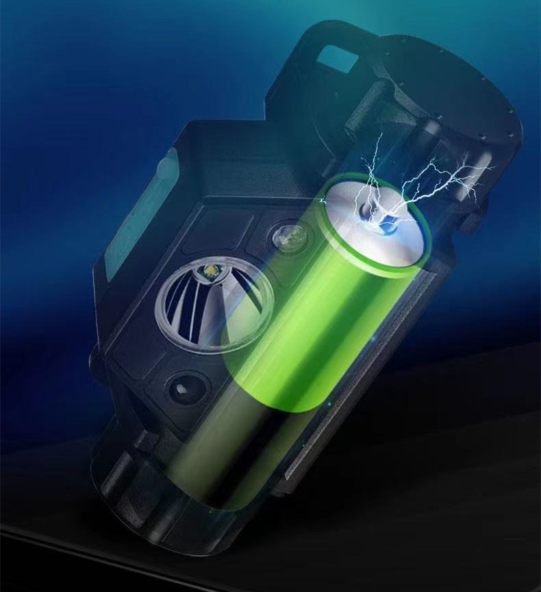 Cross-border COB sensor headlamp, home USB charging strong light camping night fishing bait lamp Headlamp, night fishing lamp pic 4