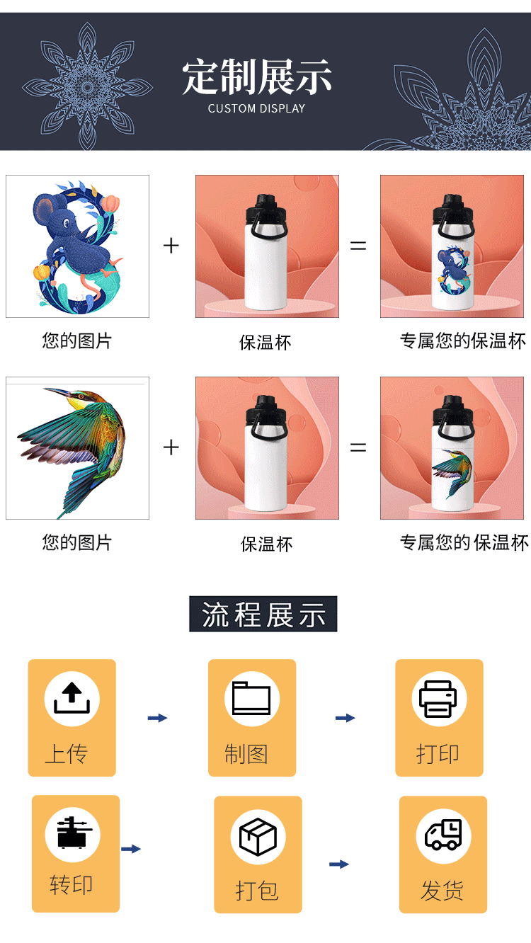 Heat transfer sports water bottle 500ml, large-mouth suction aluminum bottle, creative and personalized printed blank coated cup, large capacity water pic 9