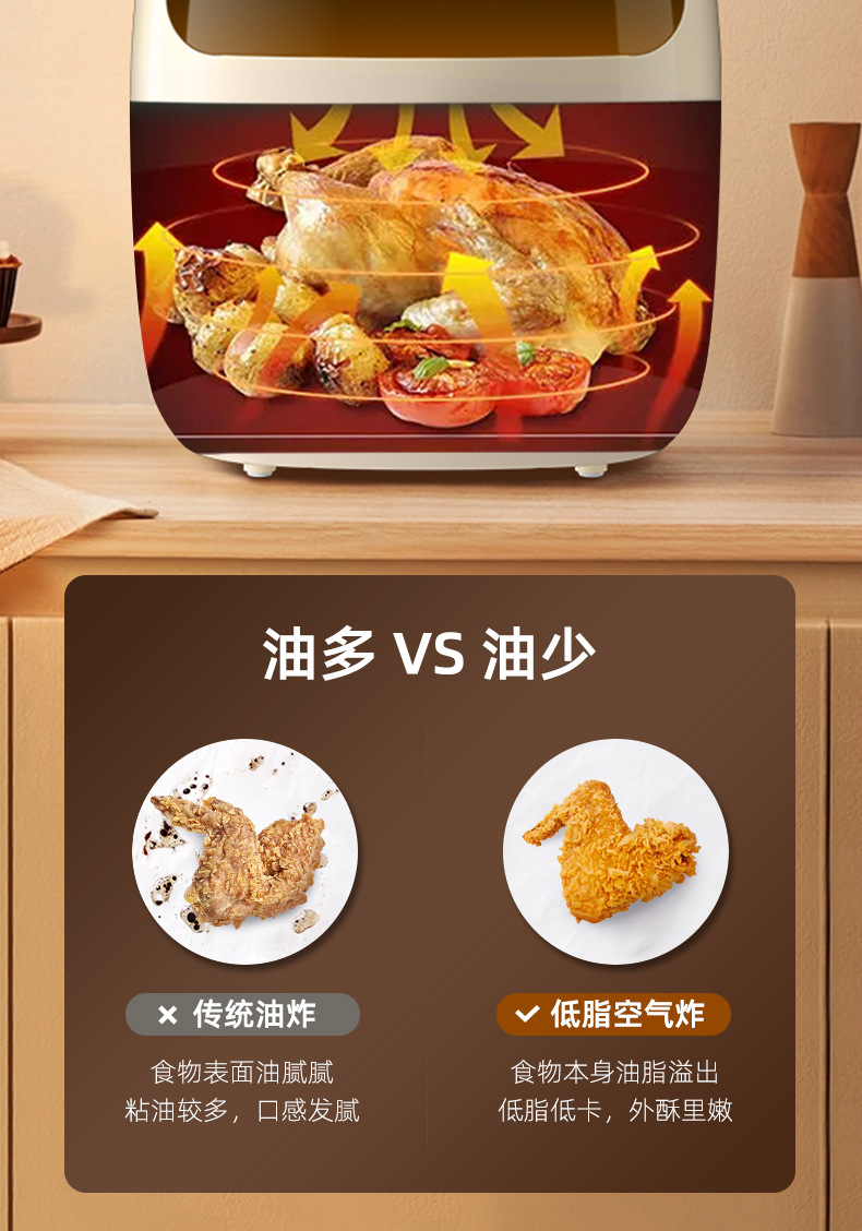 Air fryers, large-capacity household visual smart electric fryers, fully automatic multi-functional fryers, gift consignment and wholesale pic 8