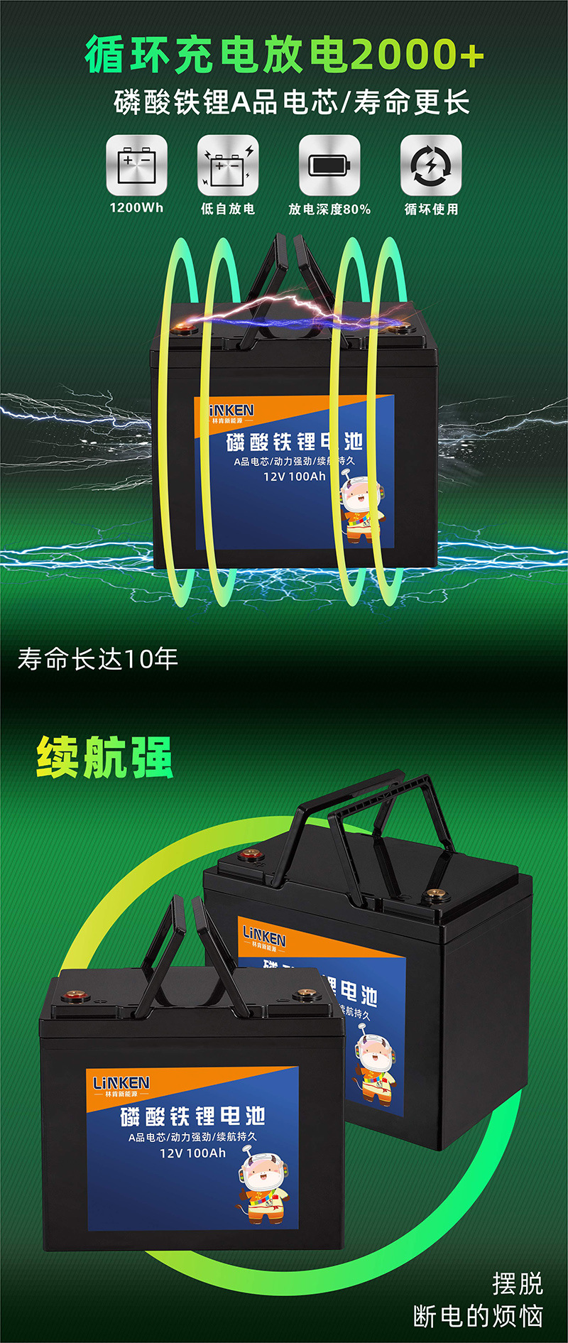 大功率12V100AH太阳能路灯电源户外应急电源露营房车储能电源详情2