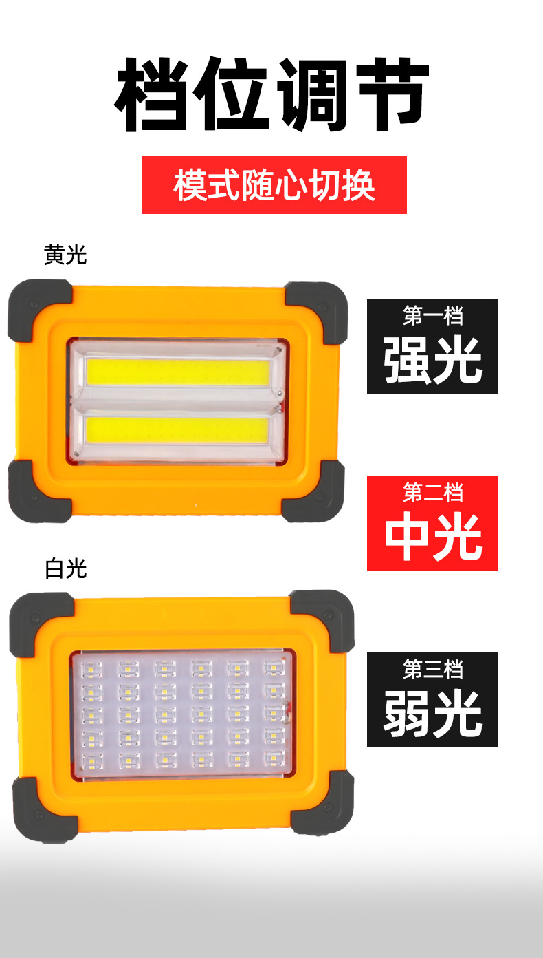 New LED high-brightness solar floodlight, USB charging, mobile and portable, strong magnetic adsorption emergency lighting handheld lamp pic 4