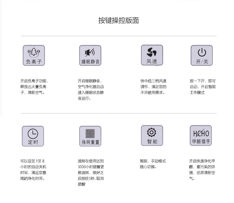 Air purifier, household negative ion disinfection, formaldehyde removal, pm25, smog, cross-border gift, indoor smoke purifier pic 15