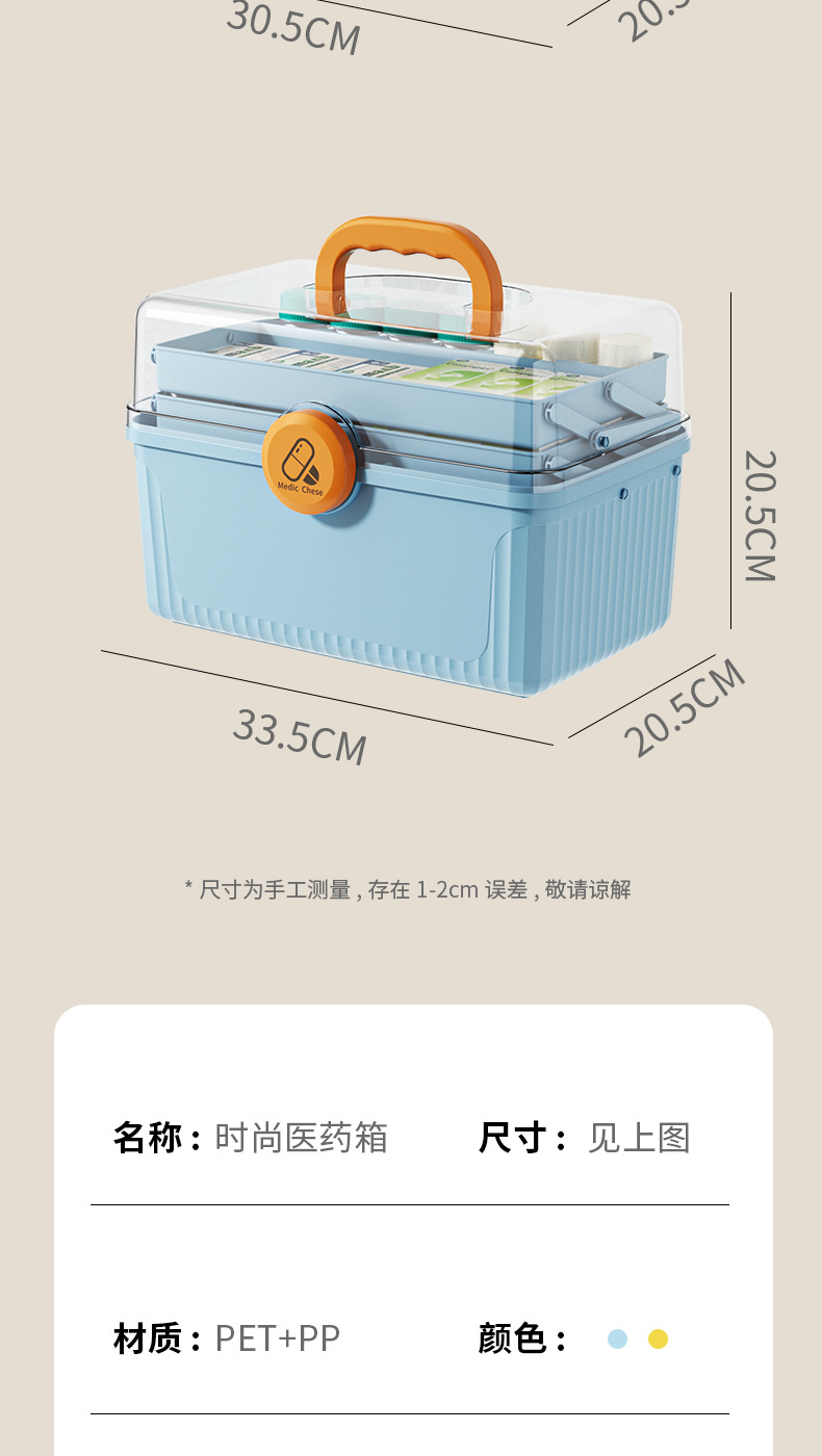塑料急救箱家用大容量药物收纳盒医疗箱应急医药箱家庭装药箱批发详情16