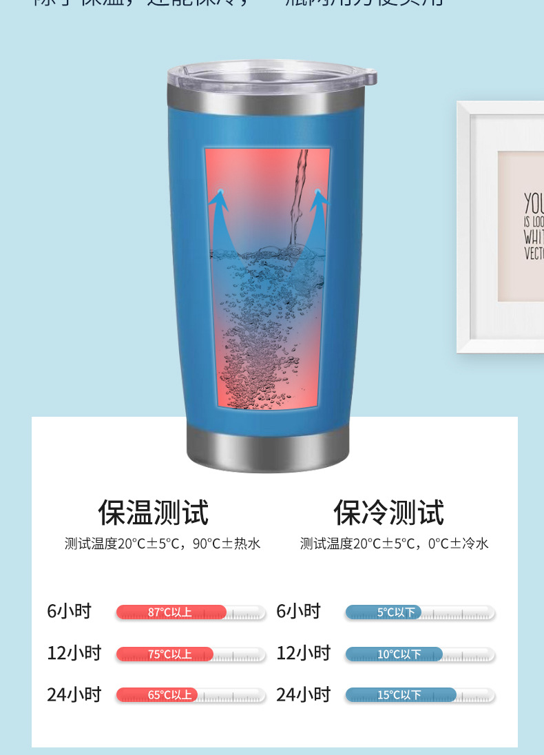 亚马逊 20oz汽车杯 不锈钢保温杯车载冰霸杯啤酒杯304喷塑汽车杯详情5