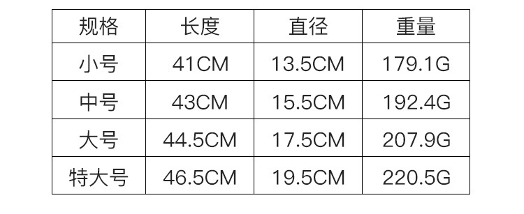 3-多款不锈钢漏勺_05.jpg