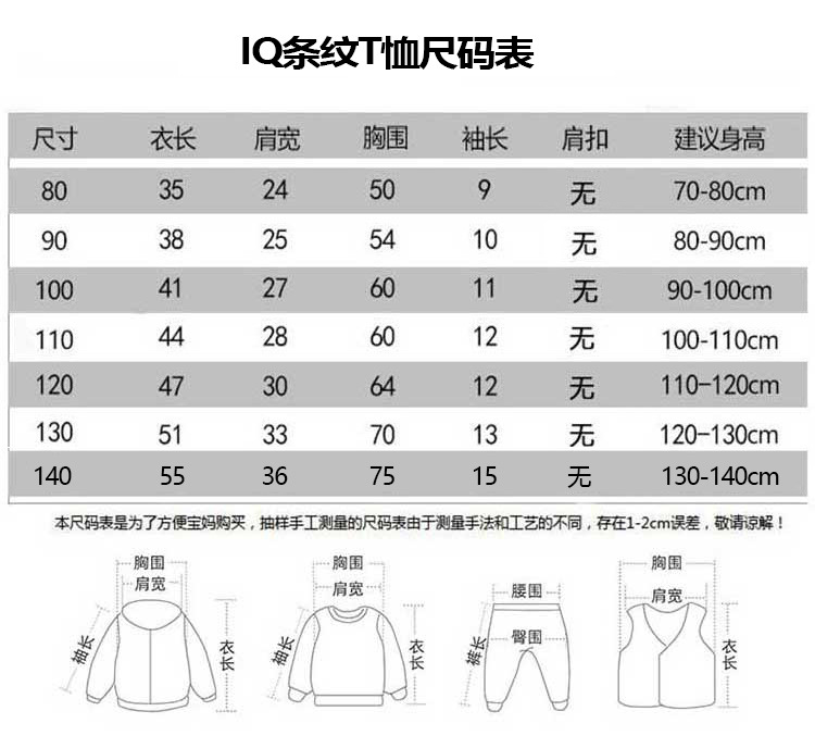 新款儿童短袖t恤纯棉男童女童夏季单件宝宝打底衫厂家批发详情1