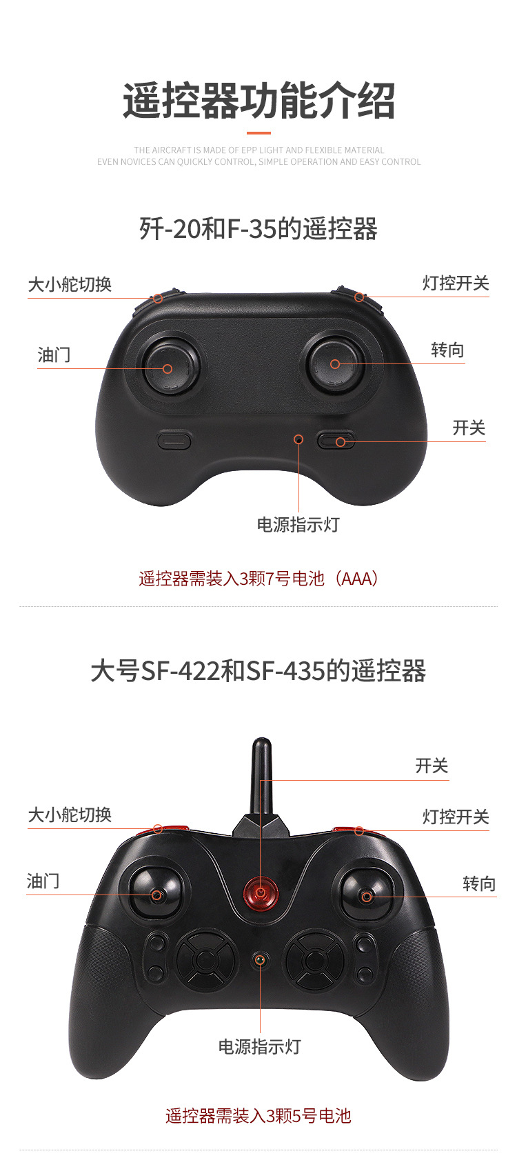 طائرة Epp الموجهة عن بعد هدية طفل من طائرة EPP مقاتلة متحكم فيها عن بعد تعمل بالتوازن التلقائي عبر الحدود pic 8