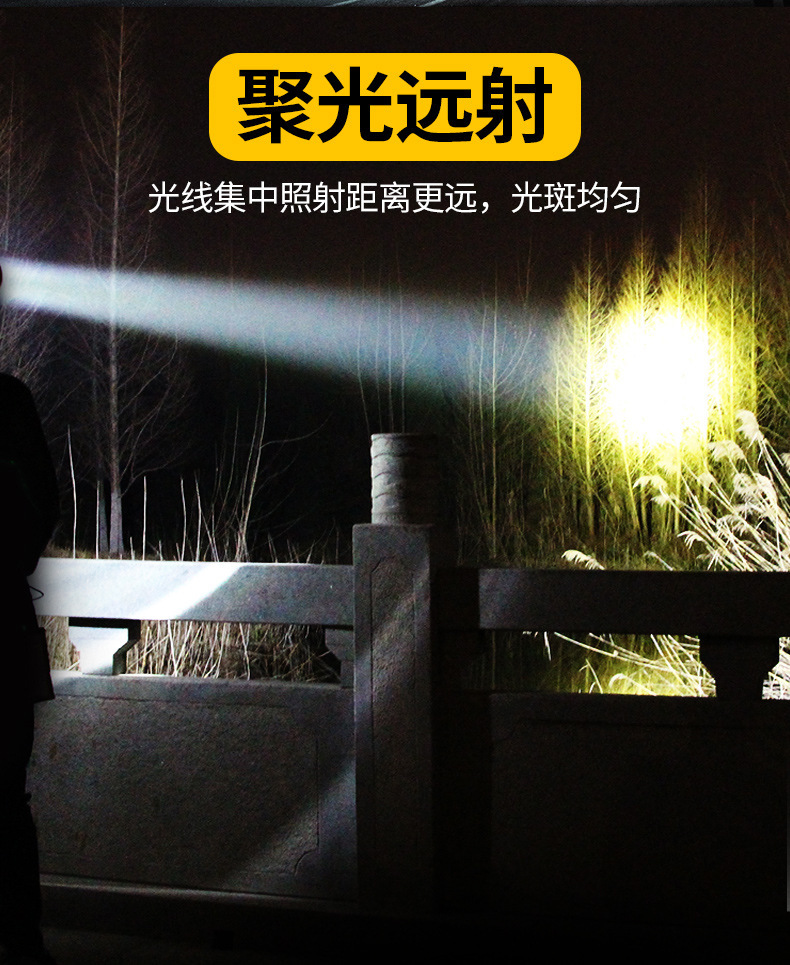 新款跨境强光远射LED头灯夜钓USB充电感应头戴式露营骑行厂家批发详情10