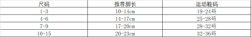 阿里尺码推荐.jpg