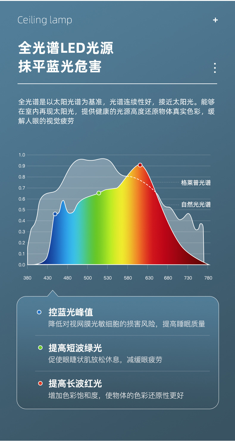 源头厂家立式护眼落地灯儿童学习书桌办公阅读台灯大路灯全光谱详情6