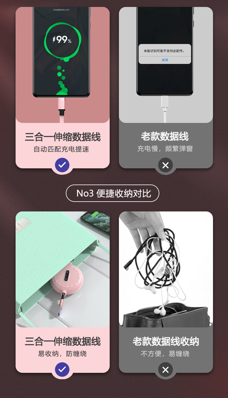 伸缩数据线