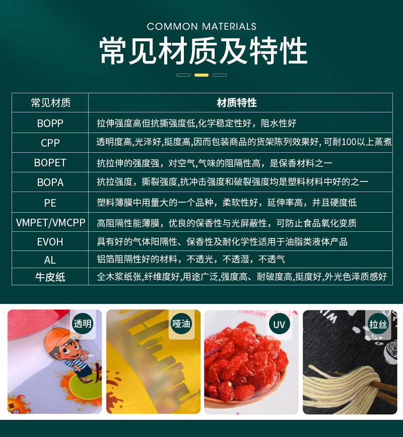 彩印三边封零食自立袋 铝箔面膜袋复合密封化妆品面膜包装袋定印详情20