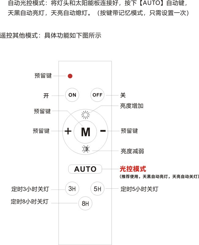 Solar lamps, household garden lamps, park track landscape lamps, new rural project solar street lamps pic 15
