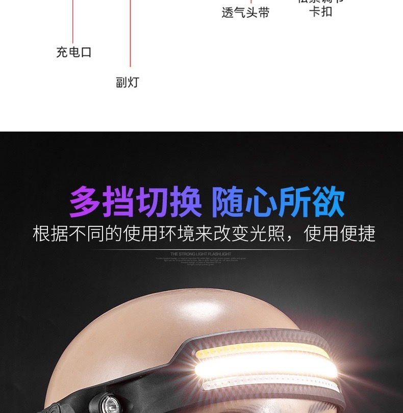 The new USB mini multi-functional headlamp, hand-waving sensor head-mounted COB powerful flashlight, is a must-have for outdoor fishing and night walks, as well as other outdoor items pic 4