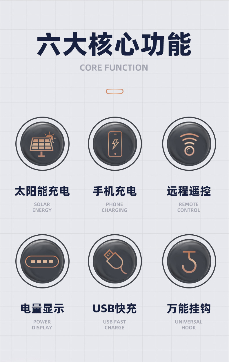 猎天鹰露营灯LED多功能户外营地露营帐篷灯太阳能充电地摊吊灯详情2
