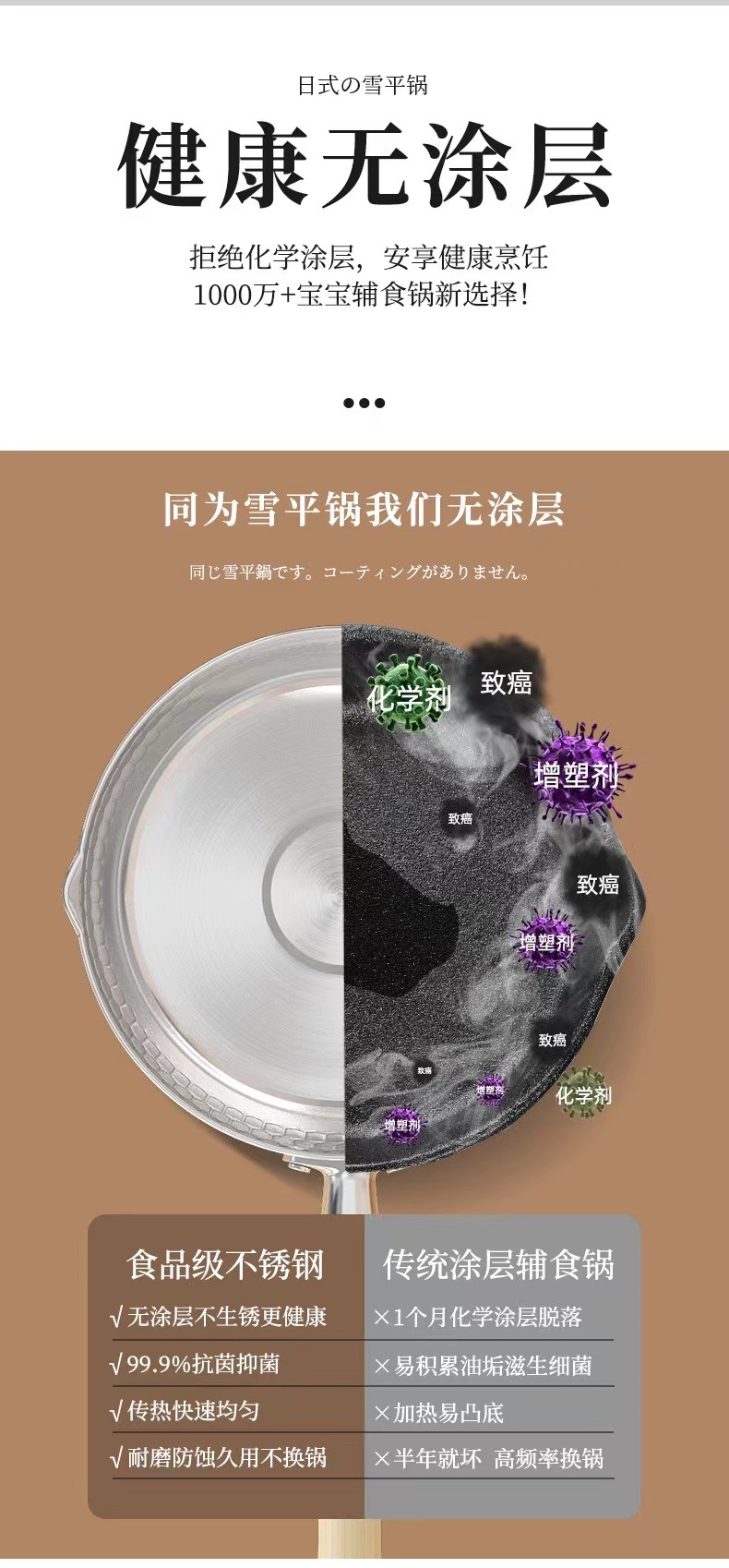 日式木柄小奶锅宝宝婴儿家用辅食锅不锈钢雪平锅泡面料理锤纹汤锅详情5