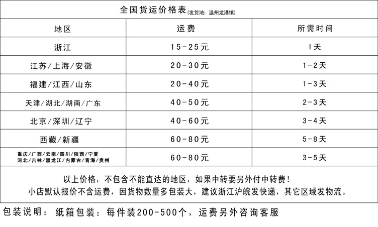 Customized paper box underwear packaging box with LOGO color box, customized tissue box, sock drawer box, kraft paper packaging pic 55