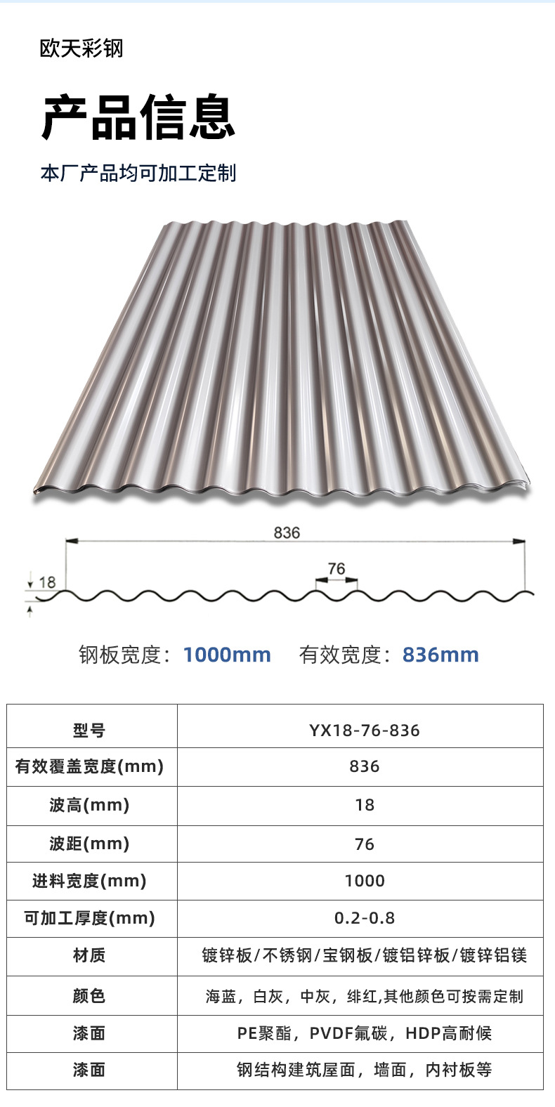 Color steel tile YX18-76-836 wall panel, small wave silver Q235 material color steel profiled sheet corrugated sheet pic 5