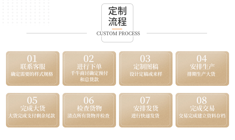 Water-soluble fine thread milk silk lace, milk silk embroidery lace lace, clothing headwear lace accessories pic 9