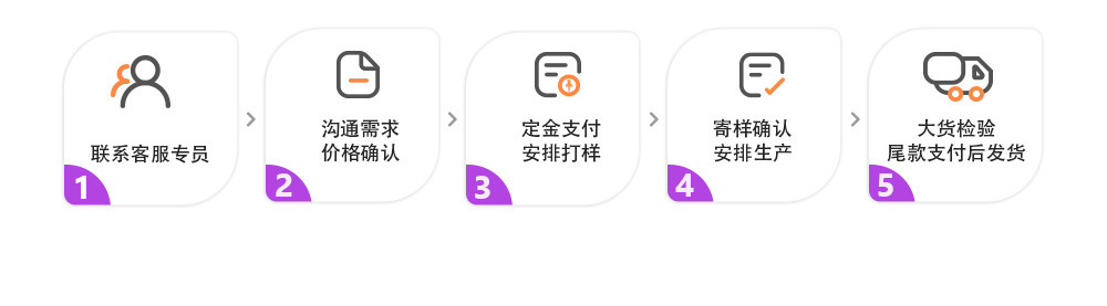 The eyelash mascara uses a purple LED eyelash lamp to quickly cure the UV eyelash glue in 1-3 seconds. The aperture is adjustable for both European and American standards pic 28