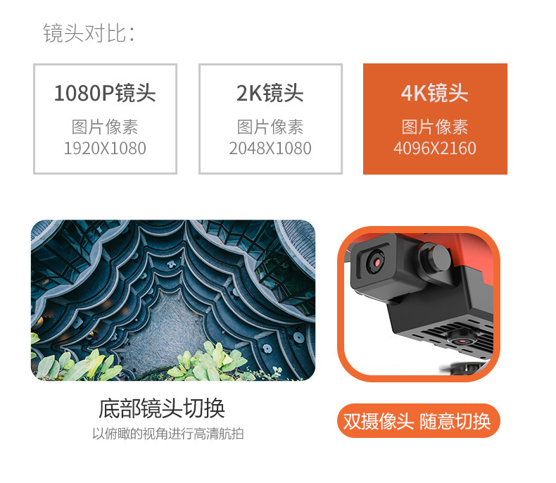 E99pro跨境DRONE4k高清航拍双摄像四轴飞行器气压定高遥控飞机K3详情11