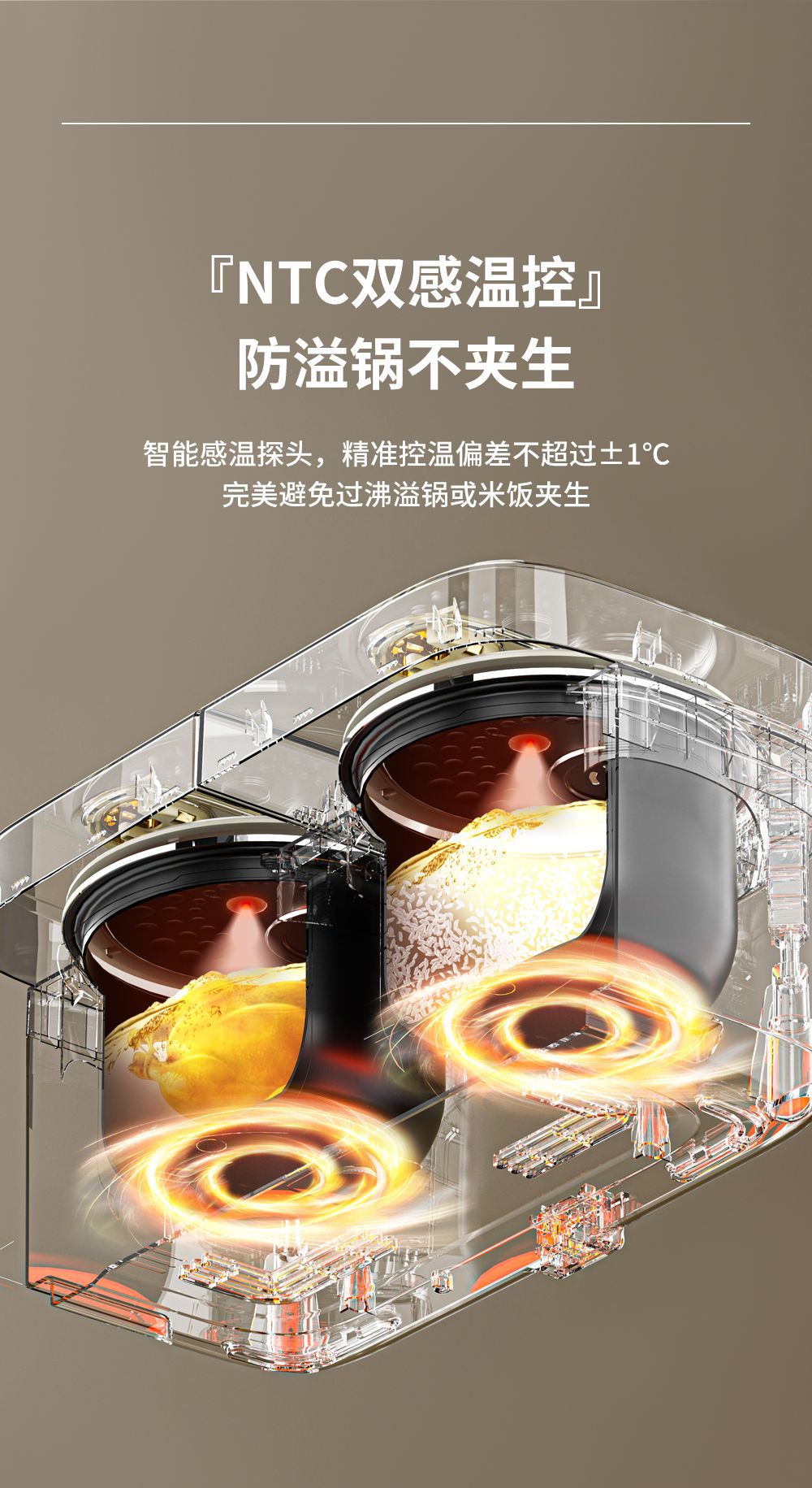 长虹双胆电饭煲不粘锅家用智能电饭锅 大容量多功能一体电饭煲详情6