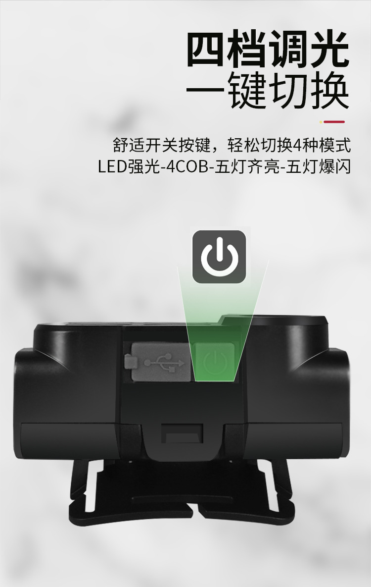 跨境新款XPE+COB头灯 USB充电塑料LED强光头灯 夜跑露营钓鱼头灯详情8