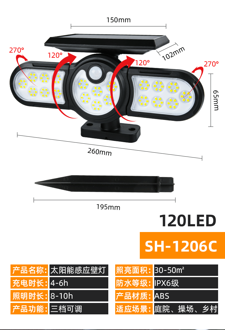 新款太阳能壁灯 户外人体感应灯 COB三头地插灯 花园庭院照明灯详情3