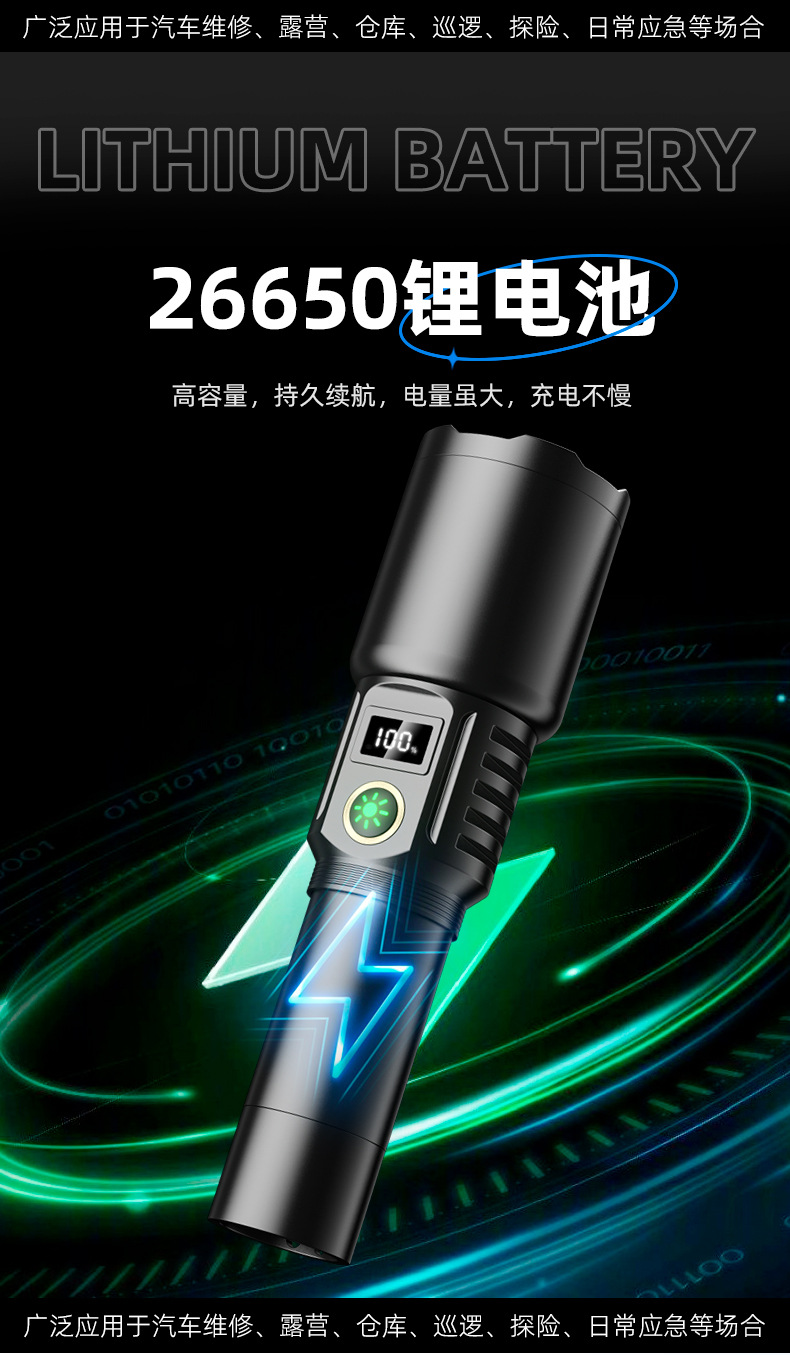 Cross-border white laser zoom high-intensity flashlight, outdoor waterproof, USB charging, power display, high-power LED flashlight pic 7