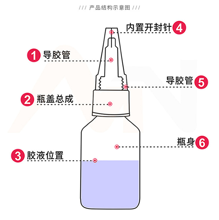 永之强968快干胶水 永之强498瞬干胶 永之强968瞬间接着剂详情8