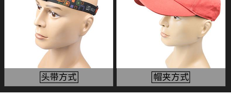 Amazon COB headlamp with strong light, super bright cap lamp, multi-functional rechargeable night fishing cap lamp pic 15