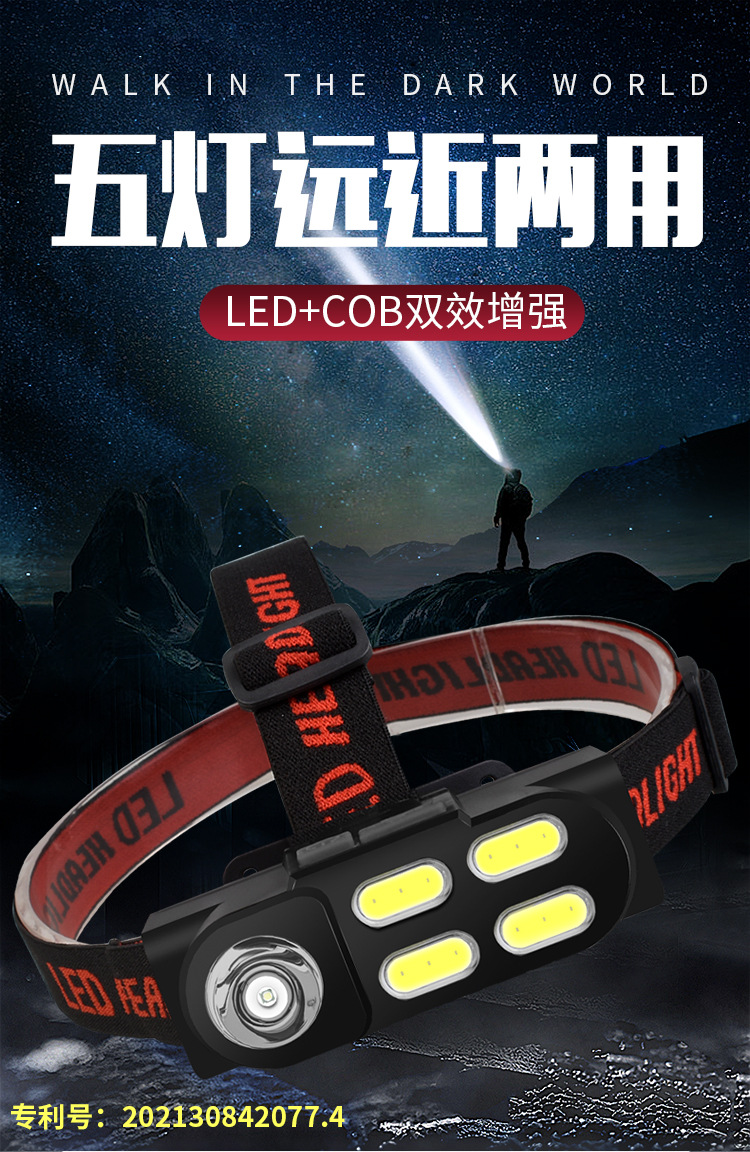 跨境新款XPE+COB头灯 USB充电塑料LED强光头灯 夜跑露营钓鱼头灯详情1