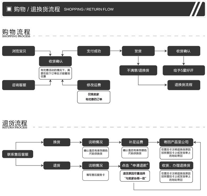 The upgraded version of the Shi Jia Zhen Duo Ma Hui pearl earrings, featuring double silicone mosquito repellent coils and painless ear clips, is a trend of high-end and elegant earrings pic 14