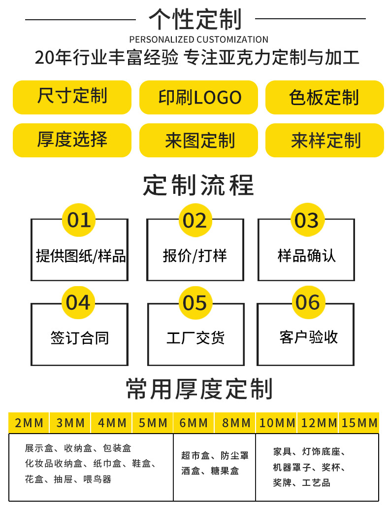 厂家定制亚克力激光扫描导光板 LED背光源扩散板 广告灯箱发光板详情26