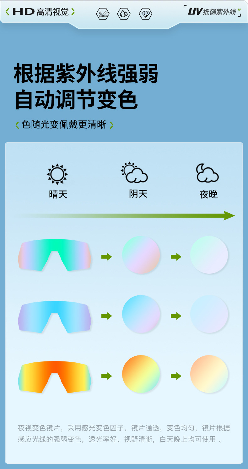 新款骑行男女一体式护目镜防风防沙户外运动眼镜大框炫彩太阳镜详情5