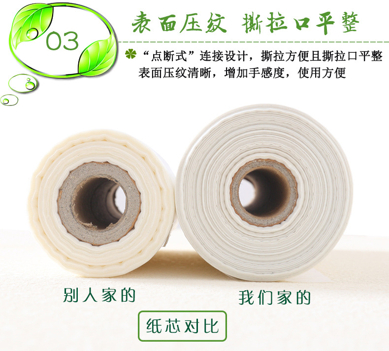 Jinlong Factory direct sales continuous roll bags, supermarket special hand-tear bags, food plastic bags, preservation bags, point-break continuous roll bags pic 18
