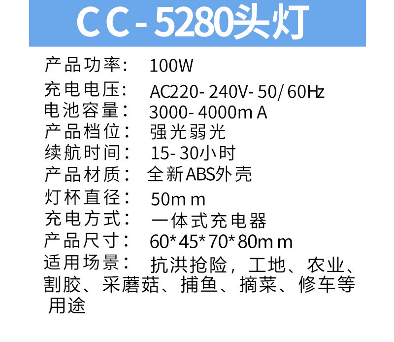 头灯led灯强光充电超长待机电筒头戴式大功率矿灯户外防水钓鱼灯 pic 9