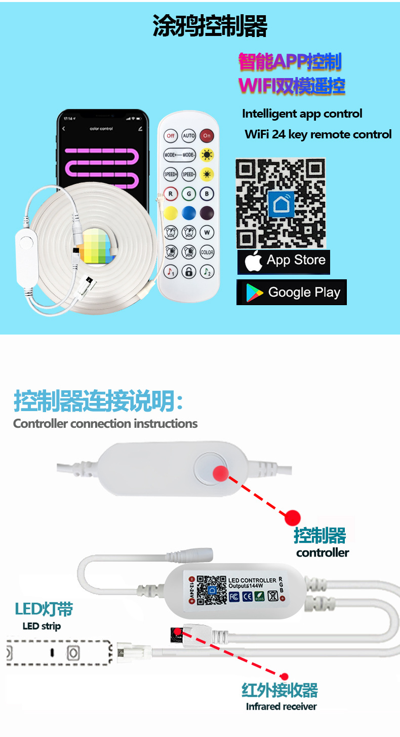 涂鸦wifi硅胶柔性幻彩霓虹灯带跨境蓝牙声控跑马流水氛围灯10米详情3