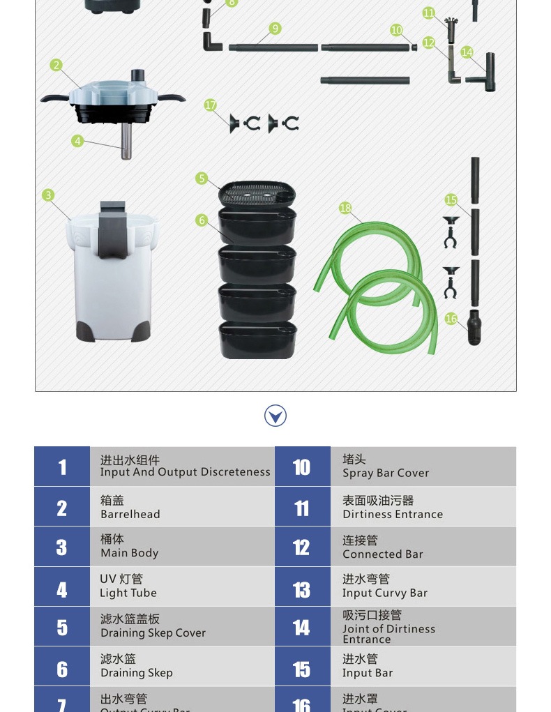 sunHW-402B small fish tank aquarium external filter with filter cotton, water pump, water pipe, aquarium products, fish tank pic 8