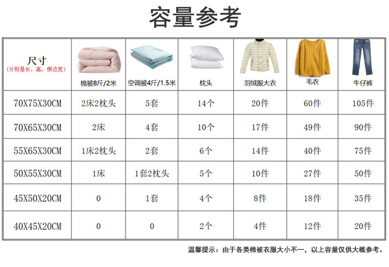 容量参考.jpg