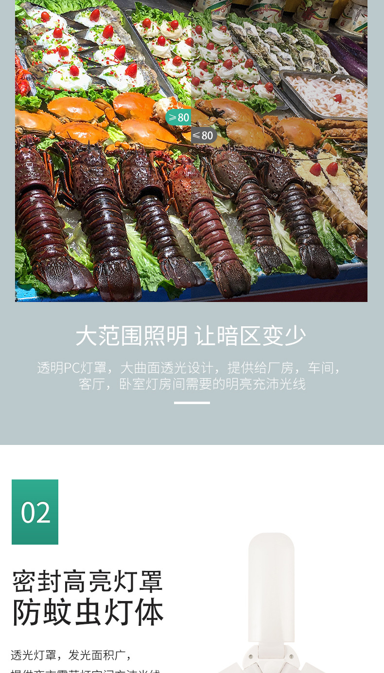 LED三叶灯 家用客厅高亮灯泡 节能折叠式室内照明造型灯详情3