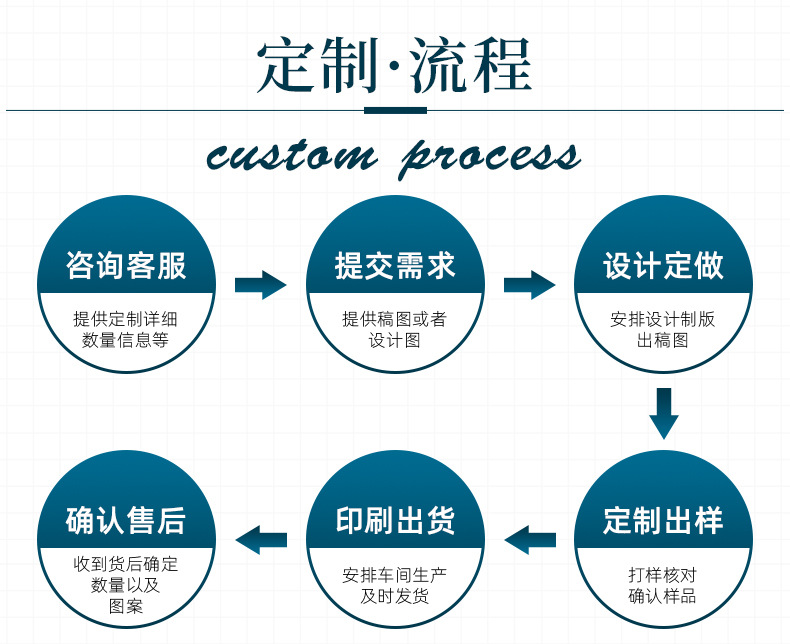瑾奇欧式多层抽屉大容量首饰盒公主珠宝耳环戒指收纳盒手链项链饰品盒详情19