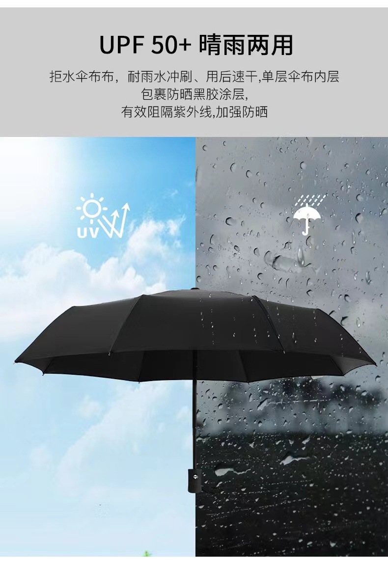 八骨自动太阳伞防紫外线防晒晴雨伞商务伞黑胶三折广告礼品伞详情2