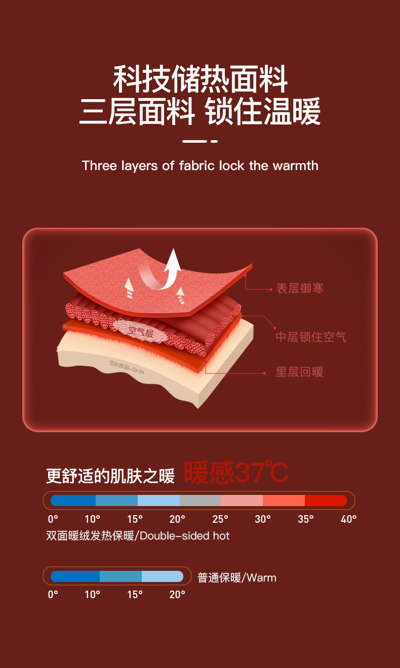 秋冬季保暖耳罩护额头保暖头套护耳运动发带耳包防寒跑步防风加绒详情8