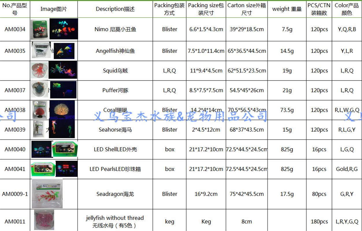 鱼缸装饰品仿真鱼荧光尼莫小丑鱼水族造景仿真珊瑚水母 厂家批发详情36