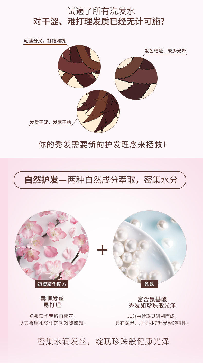 ROUSHUN SHAMPOO: Smooth Olive Shampoo and Conditioner Set pic 2