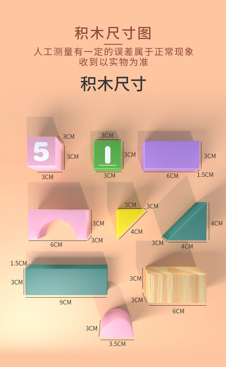 80粒颗粒尺寸