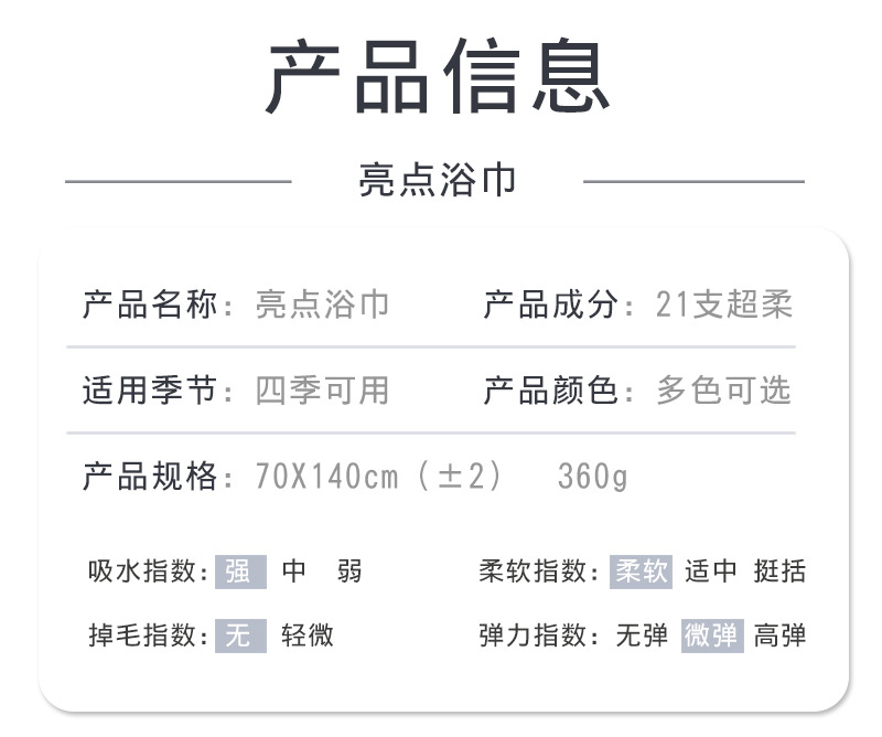 Pure cotton towels, bath towels, hotel beauty salon large bath towels, household absorbent all-cotton face towels for both men and women wholesale pic 2