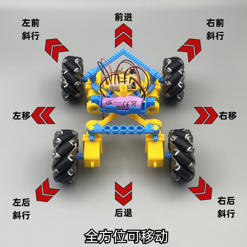 M012双叉飞侠主图3