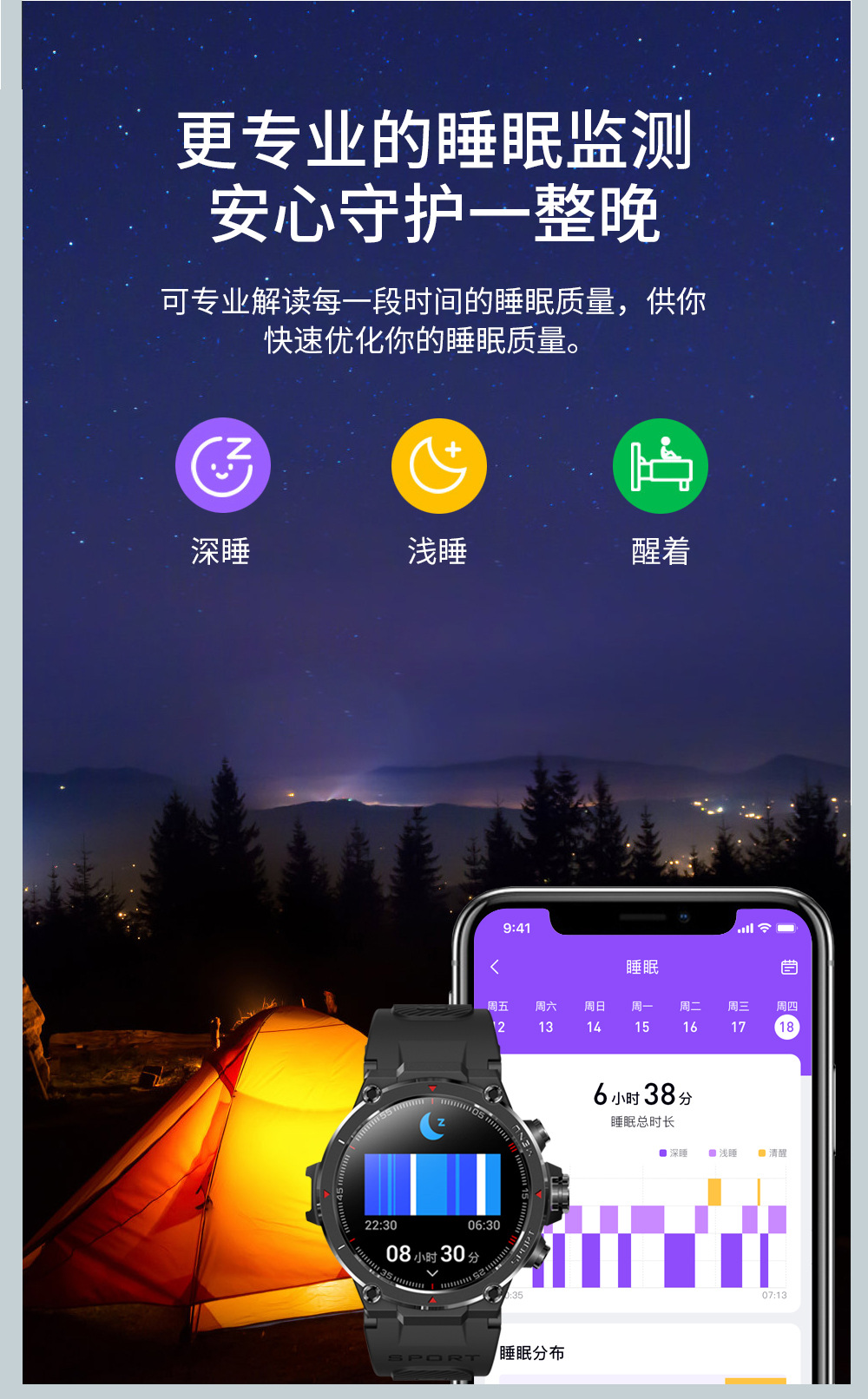 HM03户外运动智能手表手环1.3英寸GPS北斗定位心率血氧睡眠监测详情10